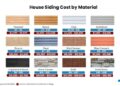 Cost to Replace Aluminum Siding: Factors, Estimates, Steps, and Tips ...